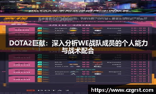 DOTA2巨献：深入分析WE战队成员的个人能力与战术配合